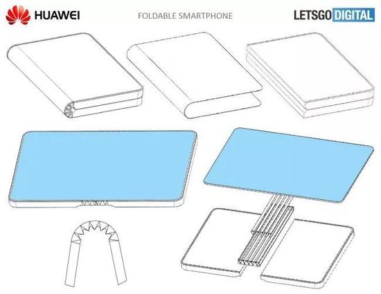 图｜华为为可折叠面板手机申请专利