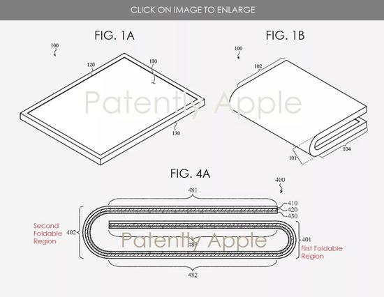 图｜苹果申请了不少关于可折叠屏幕技术的专利（图片来源：www.patentlyapple.com）