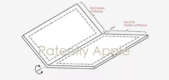 图｜传苹果有意推出可折叠 iPhone（图片来源：www.patentlyapple.com）