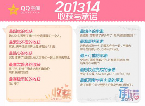 Z1-1 中国网民2014新年计划：爱和健康最重要 2-360