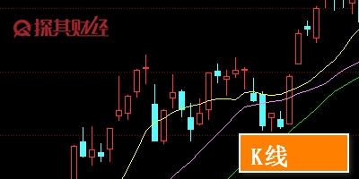 如何看懂k线图-(咋样看股票中的k线图)